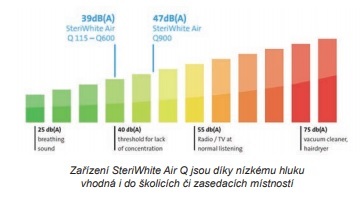 steriwhite 2 (jpg)